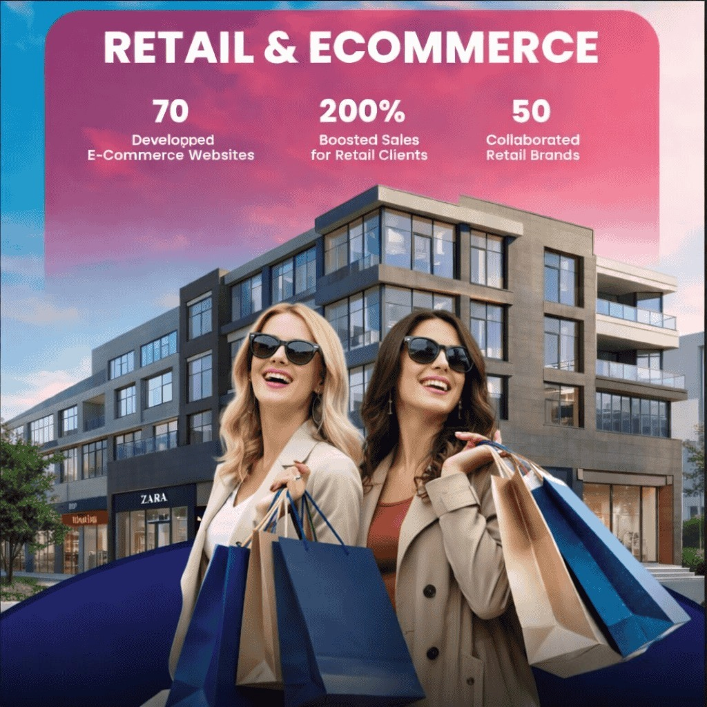 Retail & Ecommerce